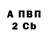 APVP крисы CK Jamie Graves